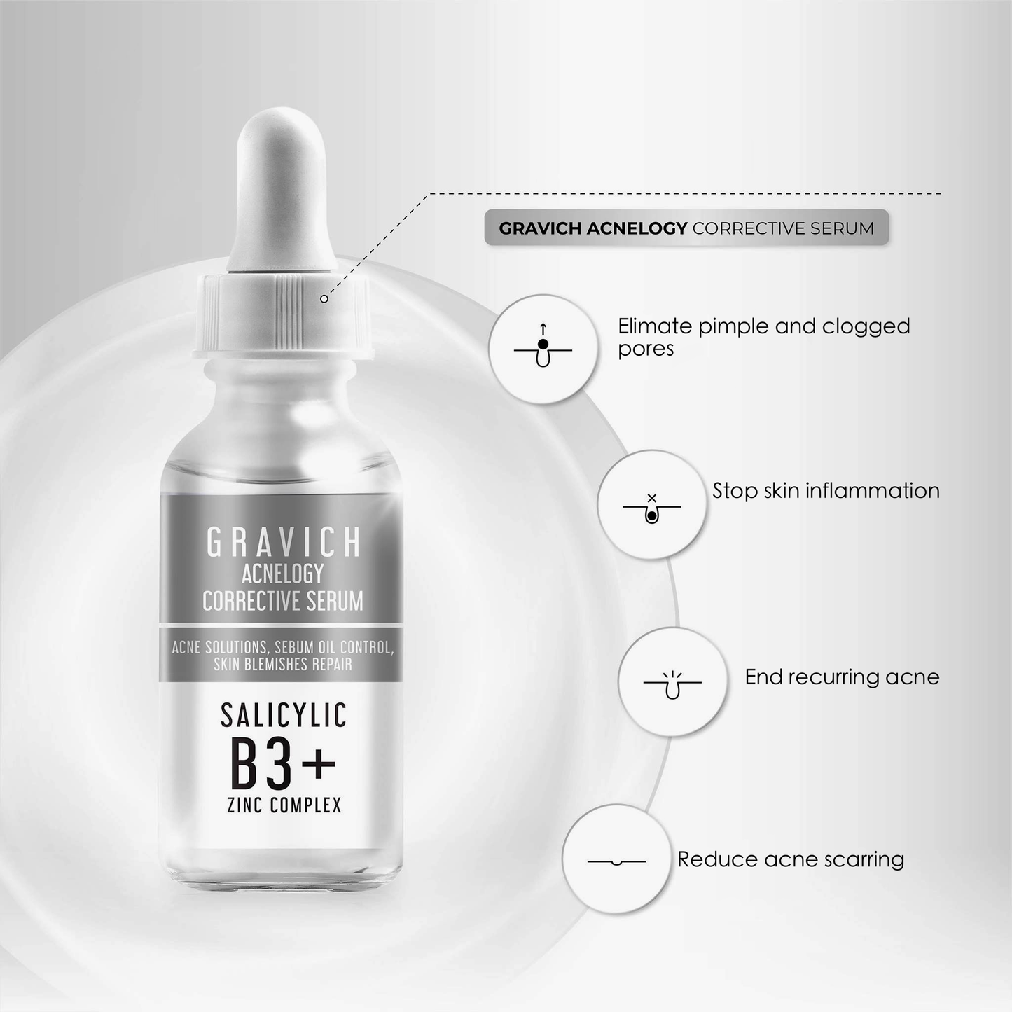 Gravich Anti-Acne Niacinamide Zinc Serum