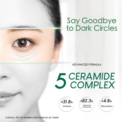 Plantnery Cica Centella Ceramide Eye Cream (DUO SET)