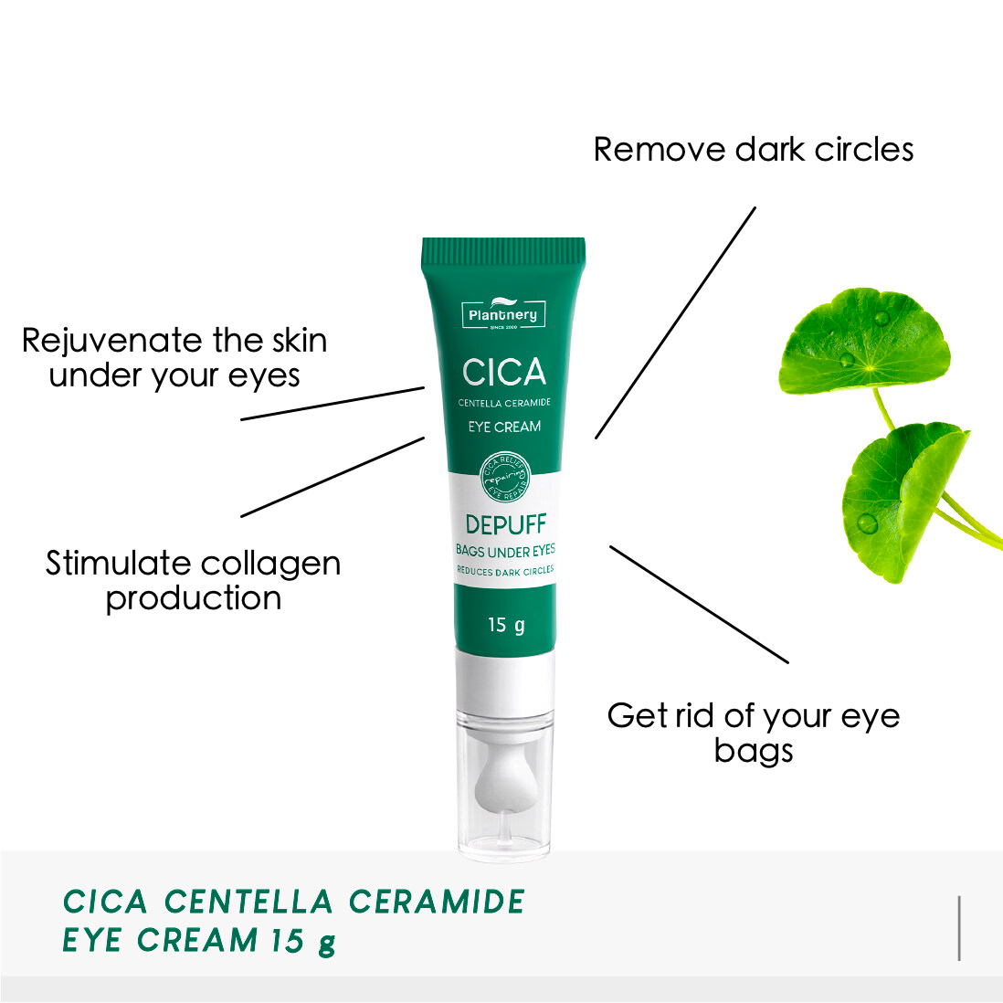 Plantnery Cica Centella Ceramide Eye Cream (DUO SET)